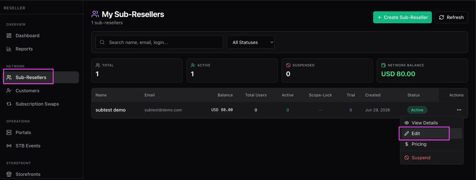 The sub-reseller row action menu open showing View Details, Edit, Pricing and Suspend, with Edit highlighted