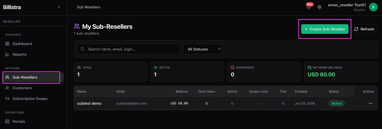 The My Sub-Resellers page with the Create Sub-Reseller button highlighted, above a table showing name, email, balance, total users, active users and status