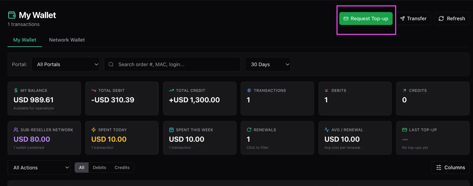 The wallet header with the Request Top-up button highlighted next to Transfer and Refresh